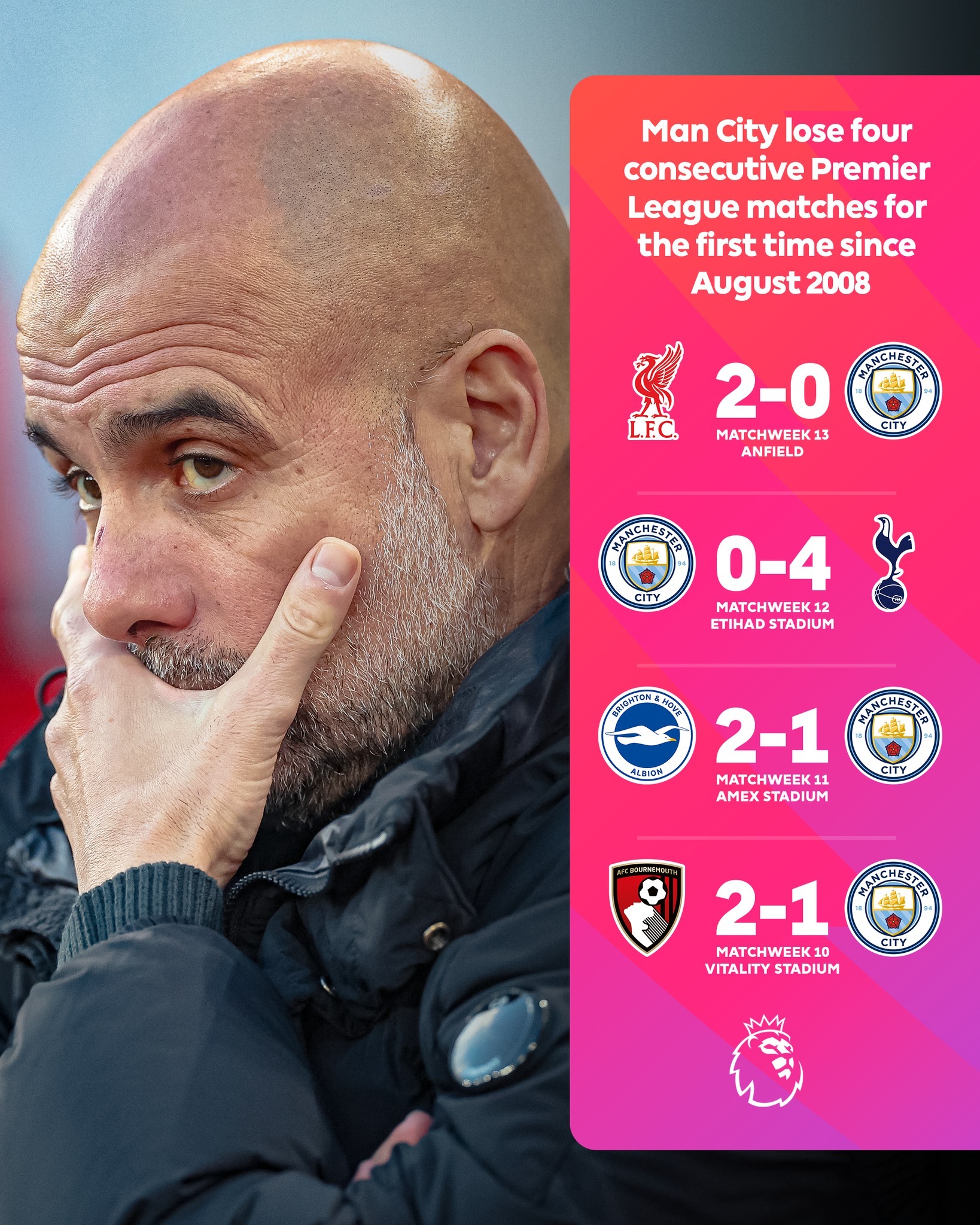 乐动官方平台- 这也行？东京奥运怒砍43分萨拉赫赛事官方发布惊险取胜新规，风云突变布莱顿今夜强势反弹