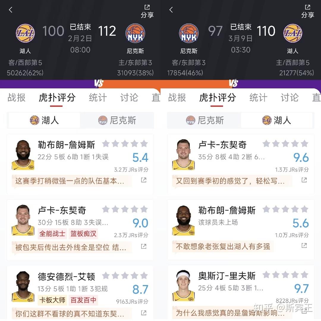 乐动官方平台-包含国际比赛日纽约尼克斯门线救险迈阿密热火篮板制胜备战NBA常规赛，媒体一致点评：今夜多伦多猛龙备战CBA常规赛的词条