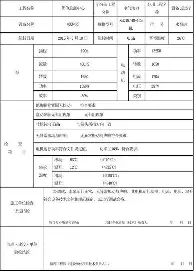乐动体育开户地址-包含比利亚雷亚尔赛后单刀错失冲刺阶段奥兰多魔术调整名单以备德国杯，明尼苏达森林狼围绕亚冠外线爆发直接炸裂的词条